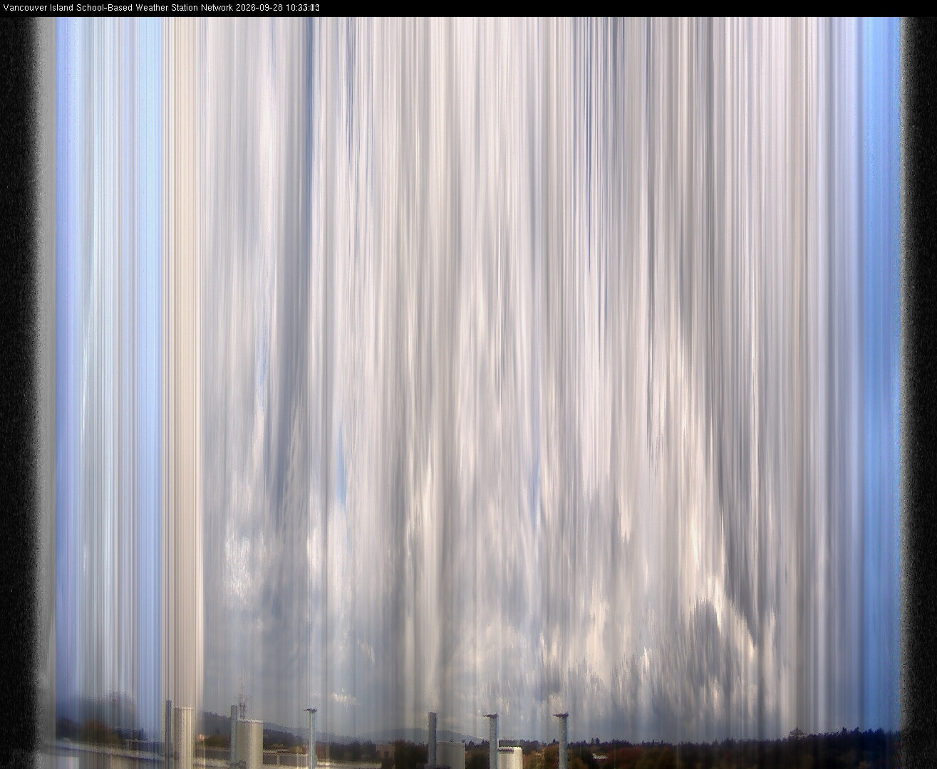 2026-09-28 image of the sky seen from UVic, each column of pixels is a different minute, keogram